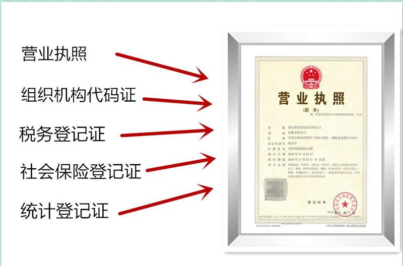 代办营业执照需要什么材料